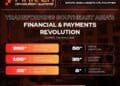 Fintech Revolution Summit –Philippines 2026