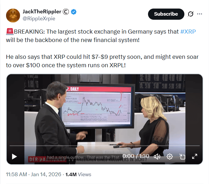 Buyers Track XRP at $2.10 While ZKP Crypto’s 257B Fixed Supply Gains Attention in 2026 3 image 546