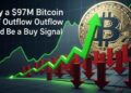 bitcoin etf outflow buy signal santiment thumbnail