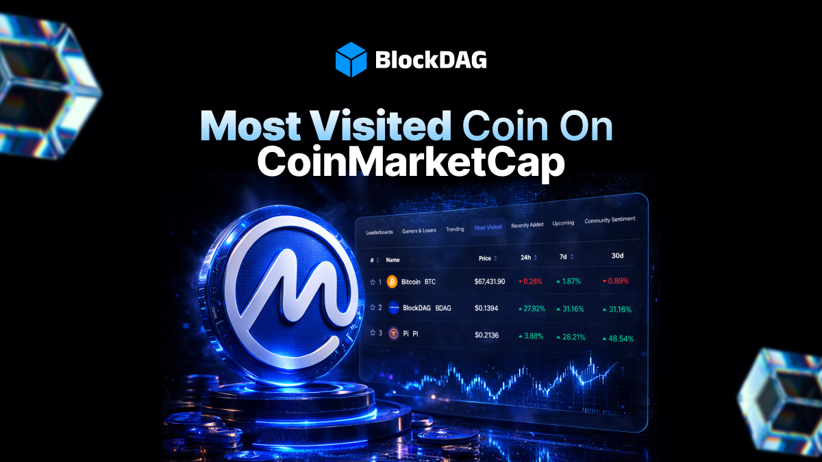Why BlockDAG's Limited-Time Entry Could Be a Game-Changer: 95x as Global Market Trading Begins! image 3