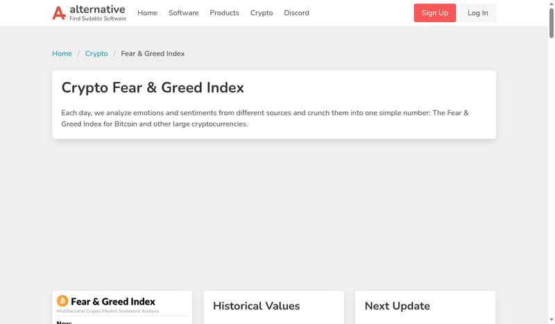 Crypto Fear and Greed Index gauge showing score of 28 in Fear territory, down from Extreme Fear reading of 16 at the 2026 low during Bitcoin's $75K dump