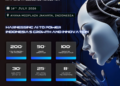Artificial intelligent summit –Indonesia 2026