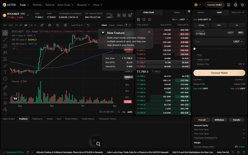 Enter your position size and choose Limit or Market order type