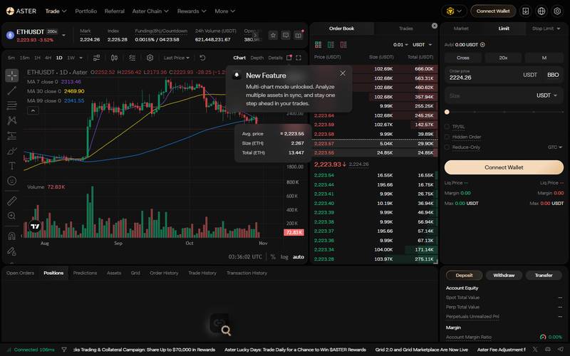 Confirm in MetaMask, your position appears in the Positions panel at 