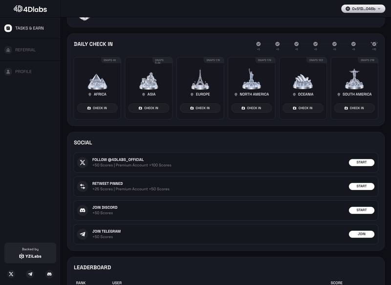 4Dlabs Social Tasks Matrix