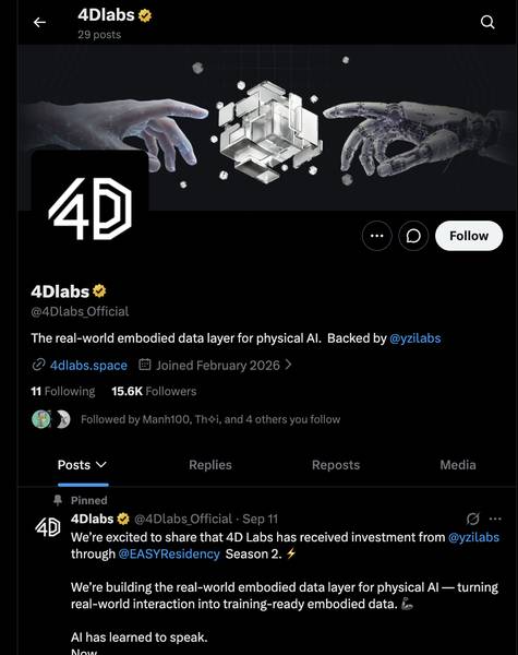 4Dlabs Official X Channel
