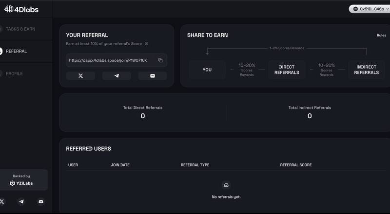 4Dlabs Referral Portal