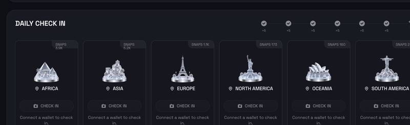 4Dlabs Daily Check-In Matrix